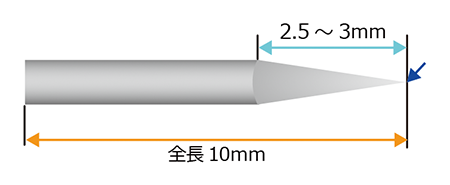 白金イリジウムプローブ (電解研磨仕上げ・STM用) P-100PtIr(S)図